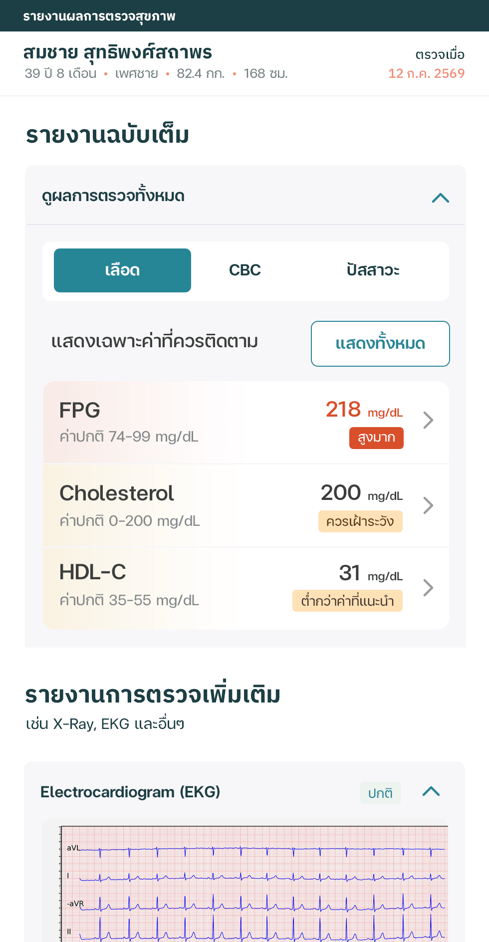 Full report toggle and filter view screen
