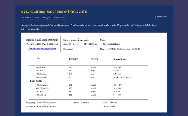 Example community thread / question