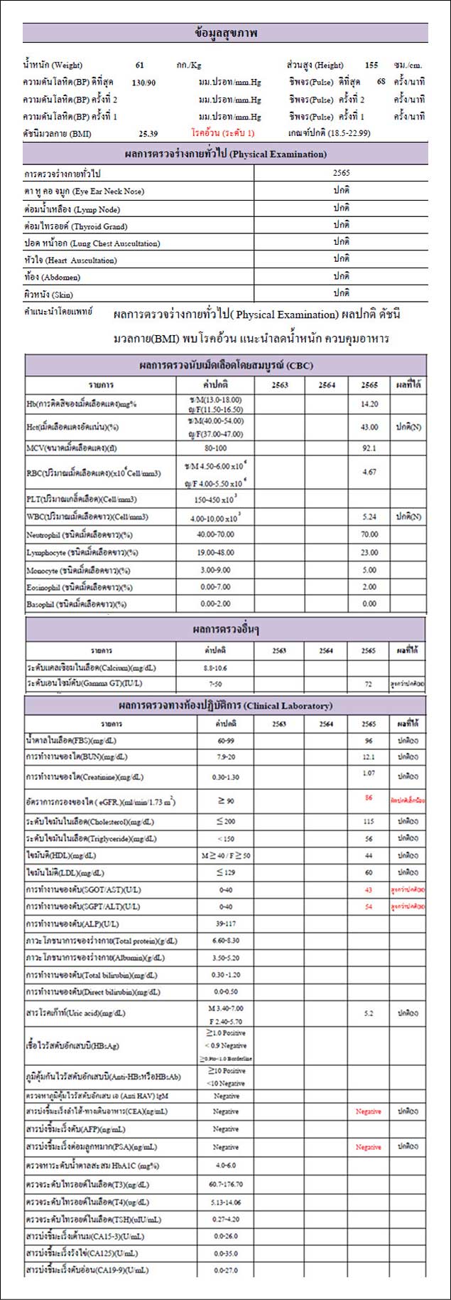 Sample health report 2
